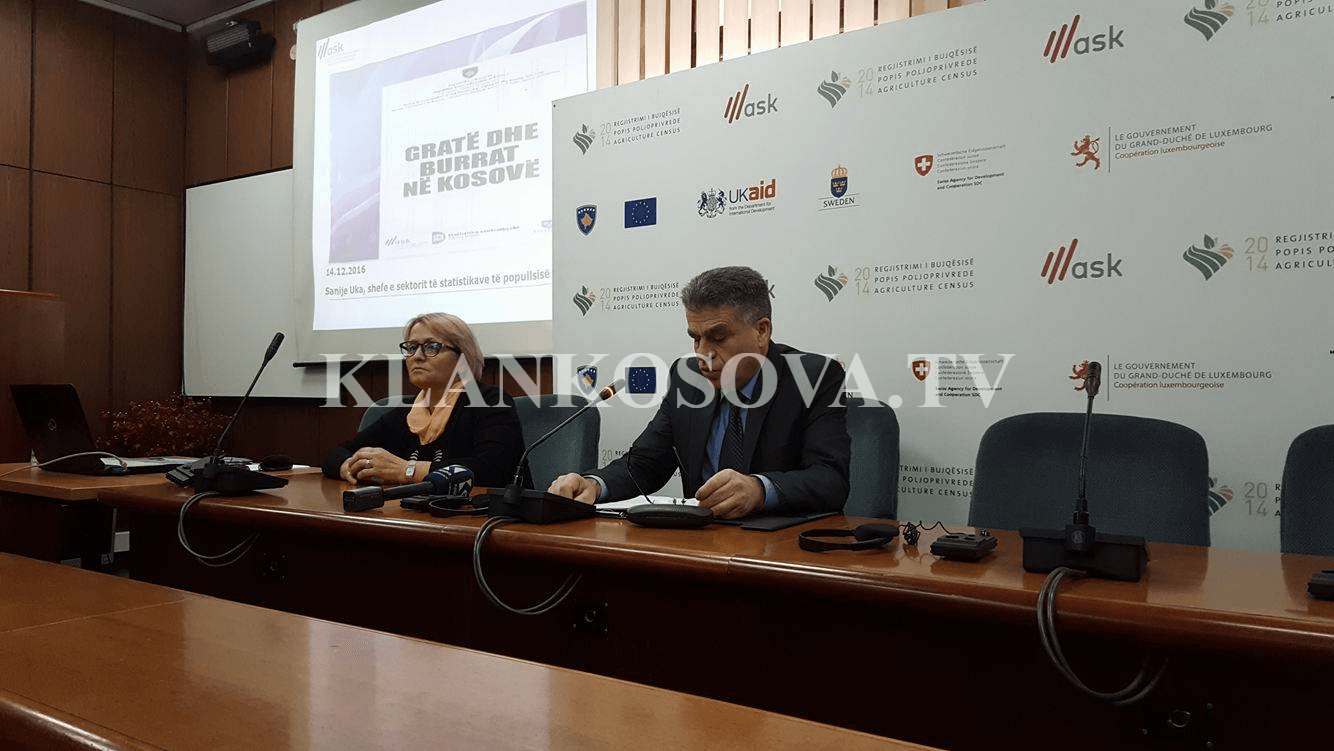 Ka rënie të numrit të popullsisë në Kosovë
