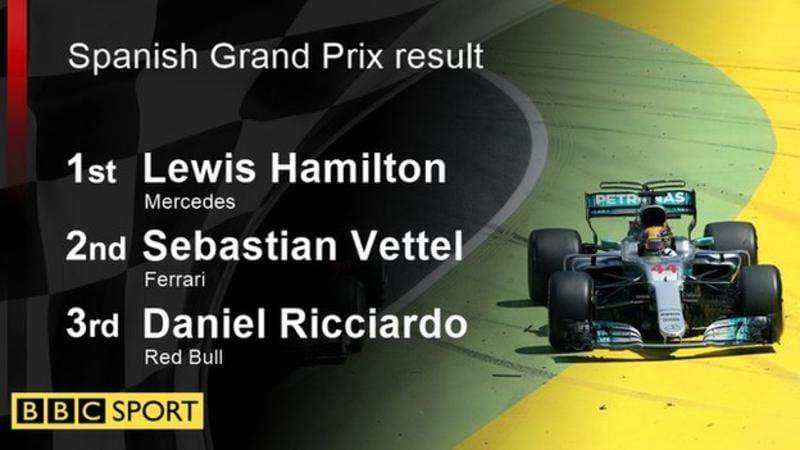 Bisha e Formula 1, Hamilton fitues në Spanjë