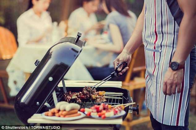 Kujdes me të bërit grill, tymi konsiderohet fatal!