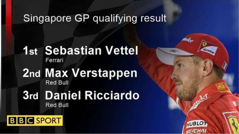 Sebastian Vettel në "pole position" në garat e Singapore