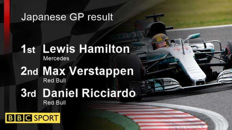 Hamilton rrëmben edhe Çmimin e madh të Japonisë