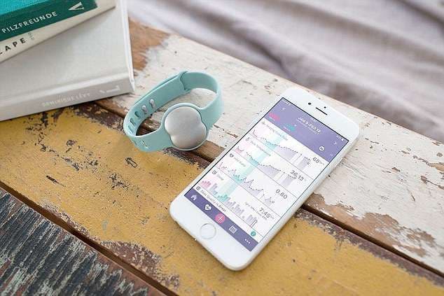 Byzylyku - testi modern i shtatzënisë!