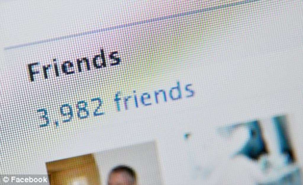 “Në qoftë se keni shumë miq në Facebook, jeni materialistë”