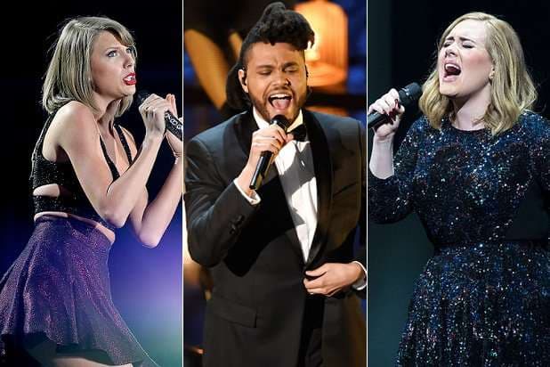 Forbes, 10 artistët më të paguar të këtij viti