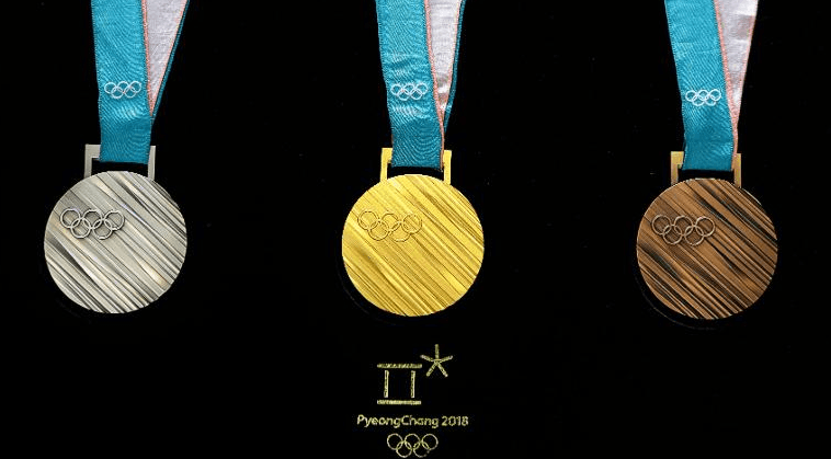 Shtetet që kanë fituar më së shumti medalje deri tani në Lojërat Dimërore