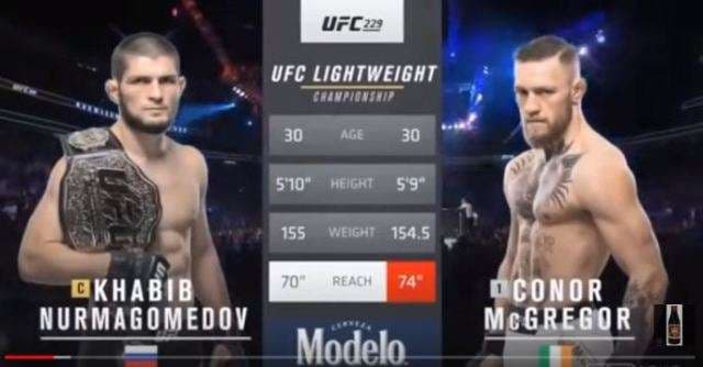Rimeçi Nurmagomedov-McGregor mund të ndodhë në vitin 2019