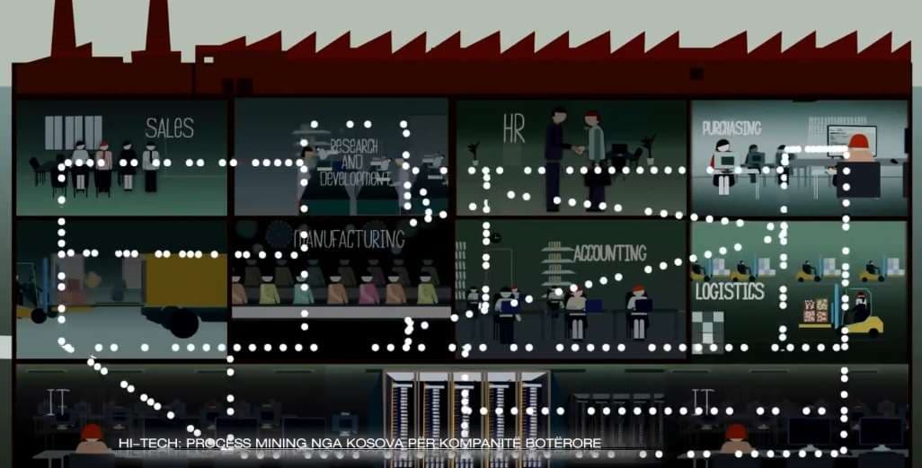 Process mining nga Kosova për kompanitë botërore (VIDEO)