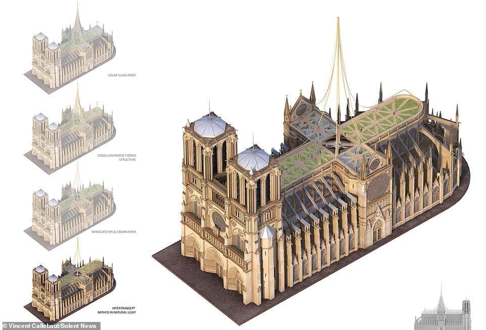 Dalin idetë e para për rindërtimin e Notre Dame (FOTO)