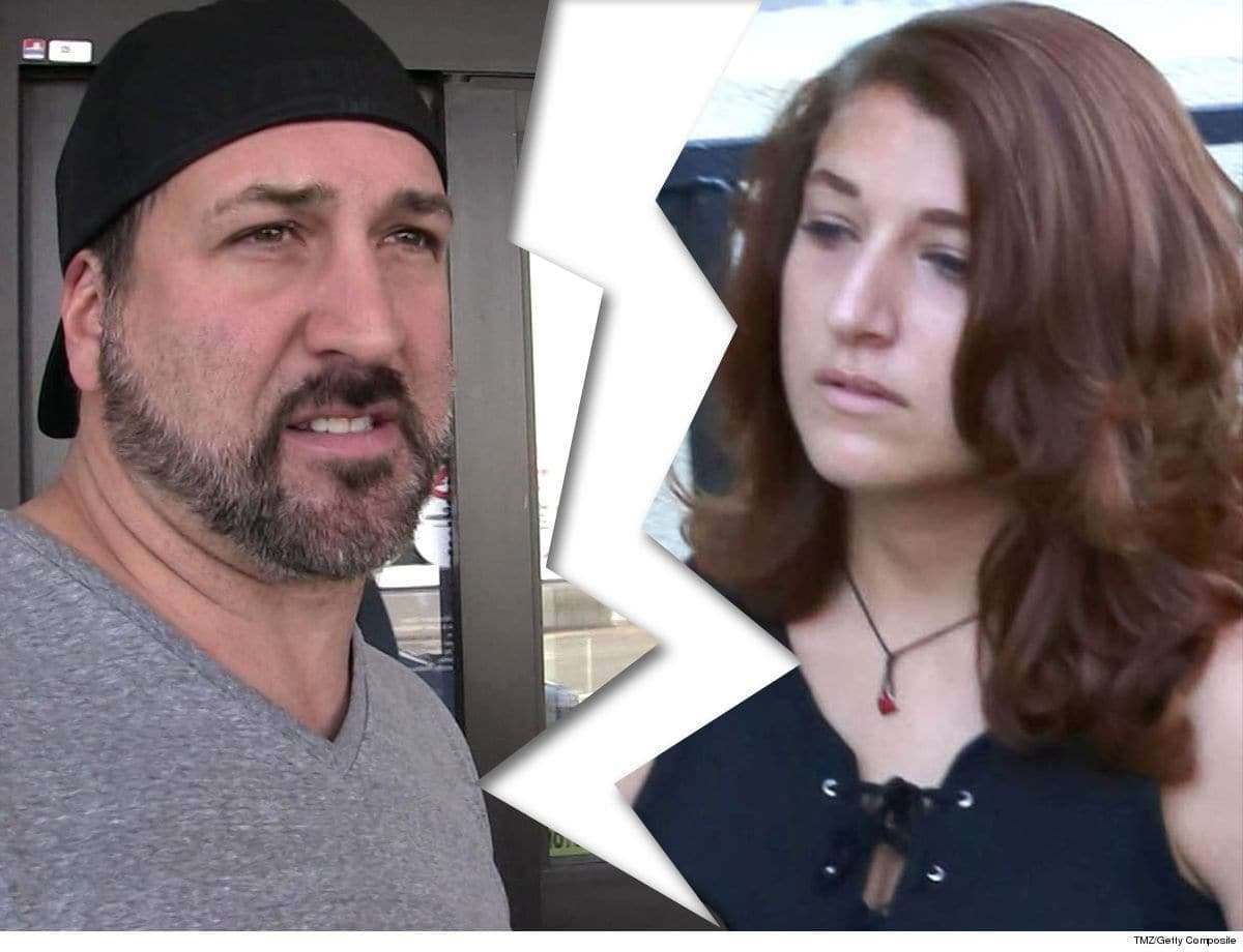 Jeoy ndahet nga gruaja pas 15 vjetësh martesë