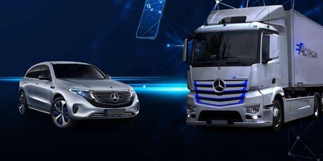 Daimler mund të dënohet me 900 milionë euro për mashtrim