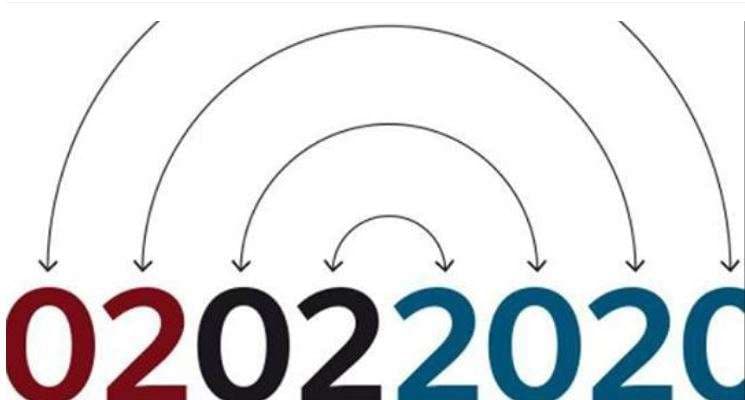 Data e sotme e veçantë: 02.02.2020 lexohet njëjtë nga të dyja anët