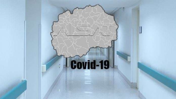 Shkon në 21 numri i viktimave nga koronavirusi në Maqedoninë e Veriut