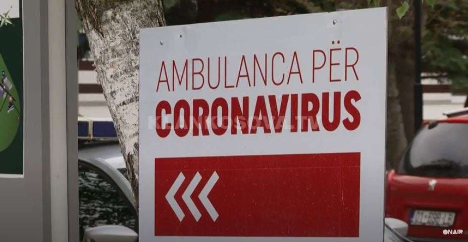 Regjistrohen 873 raste të reja me COVID-19 në vend