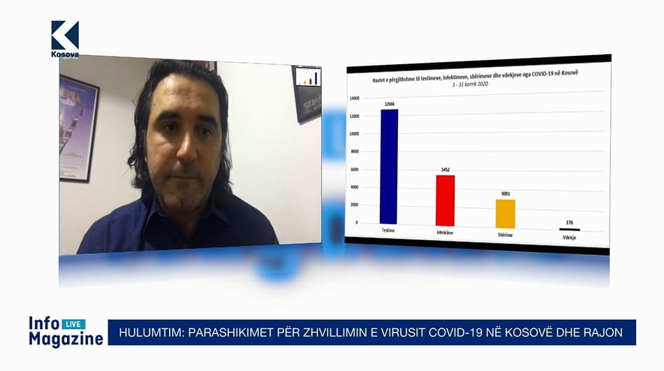 Hulumtimi për COVID-19: Gushti shumë më "i zi" se korriku (VIDEO)