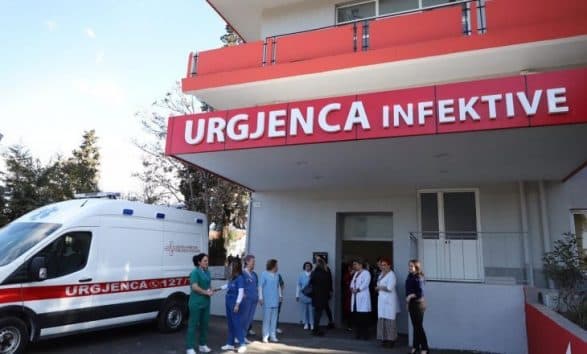 Shqipëri: Dy viktima dhe 150 raste të reja me COVID-19