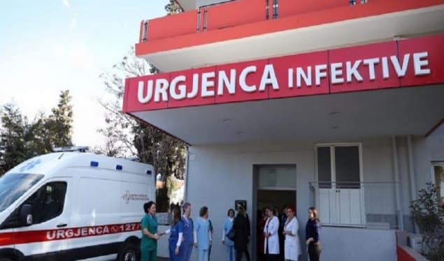 12 të vdekur dhe 637 raste të reja me COVID-19 në Shqipëri