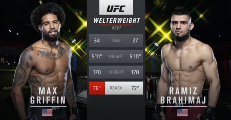 UFC: Ramiz Brahimaj mposhtet nga Max Griffin (VIDEO)