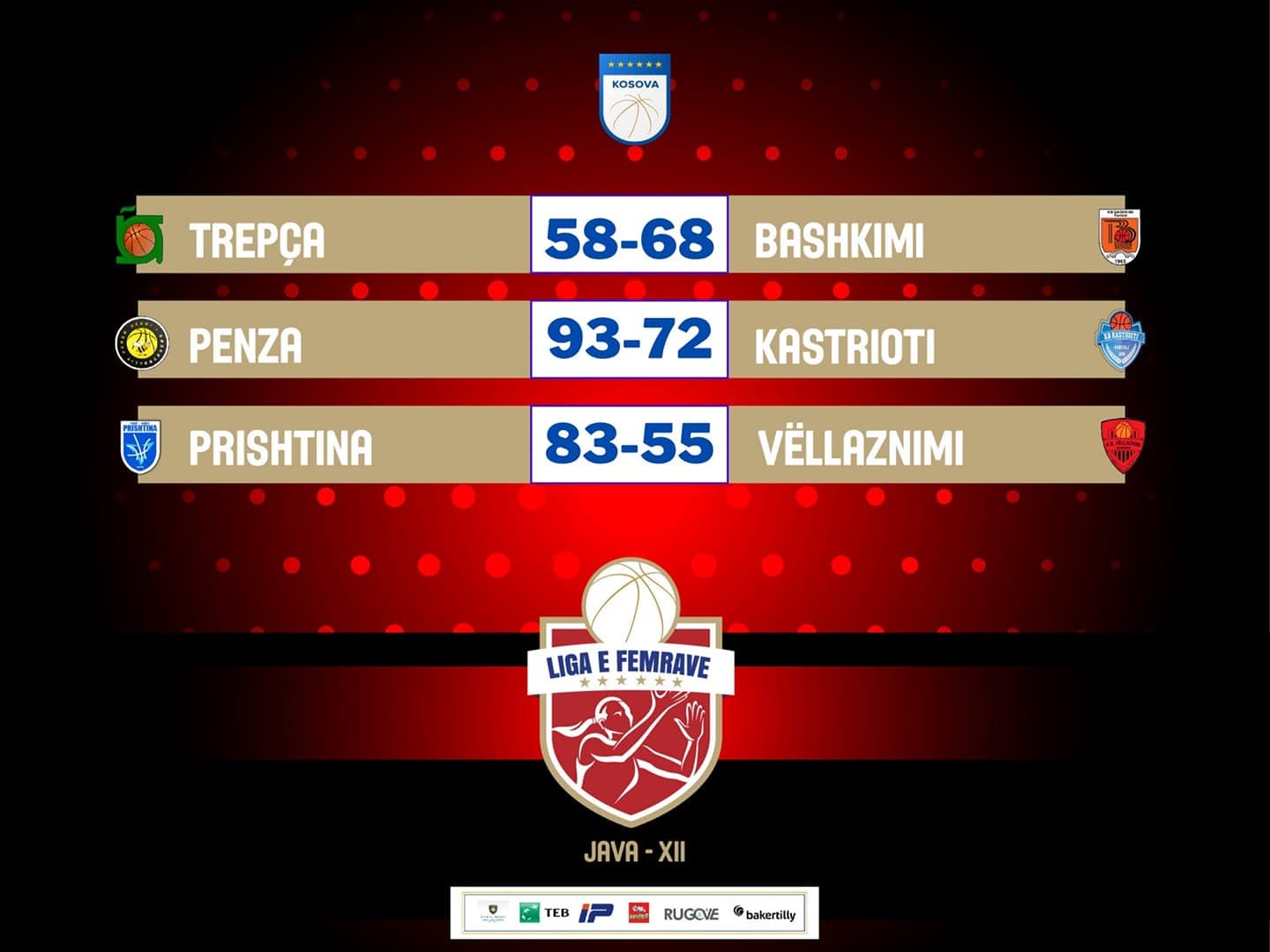 Prishtina sërish fiton bindshëm ndaj Vëllaznimit
