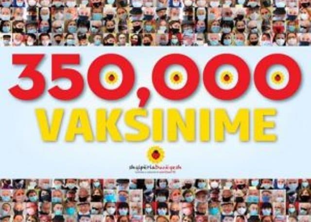 Shkon në 350 mijë numri i të vaksinuarve në Shqipëri