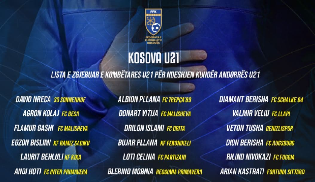 Zbulohet lista e Kosovës U21 për ndeshjen me Andoren (FOTO)