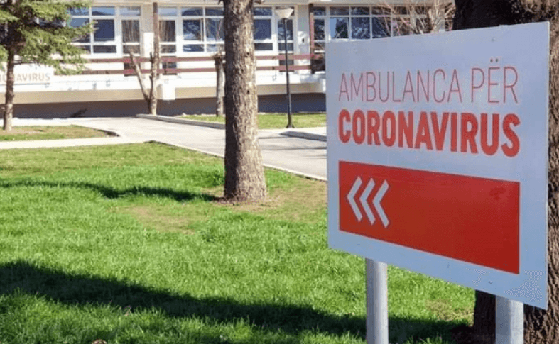 Afër 20 mijë raste aktive me COVID-19 në Kosovë