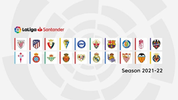 Tri duele nga LA Liga sonte në Artmotion, ja cilat janë ato