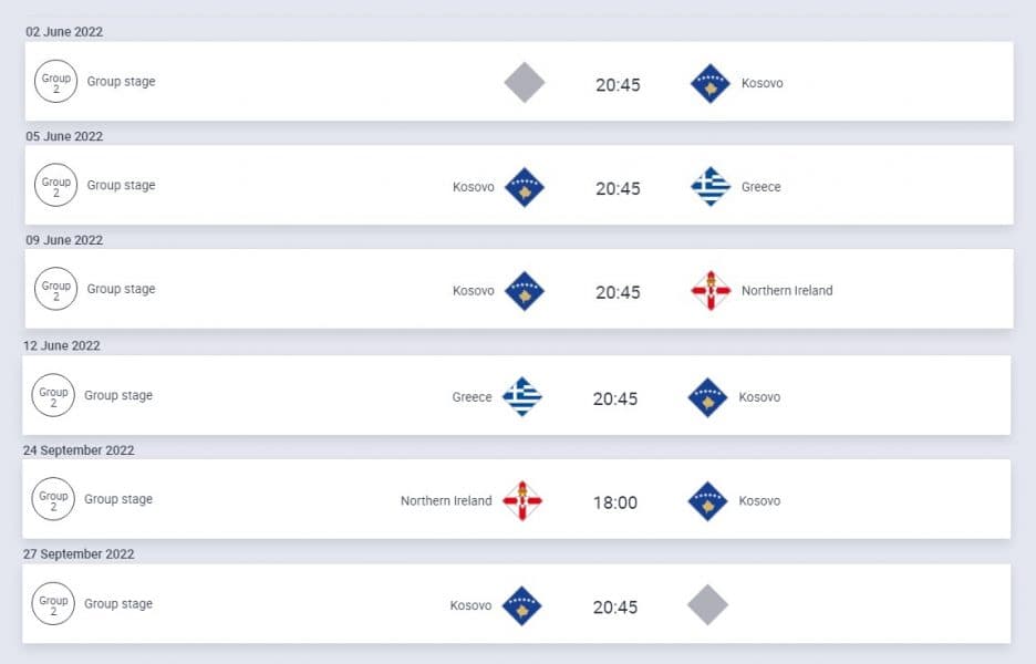 UEFA: Kosova përballet me fituesin e ndeshjes Estoni – Qipro
