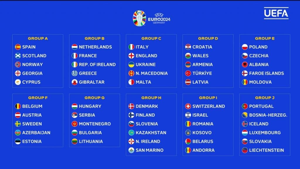 FFK: Short i favorshëm për Kosovën për "Euro 2024"