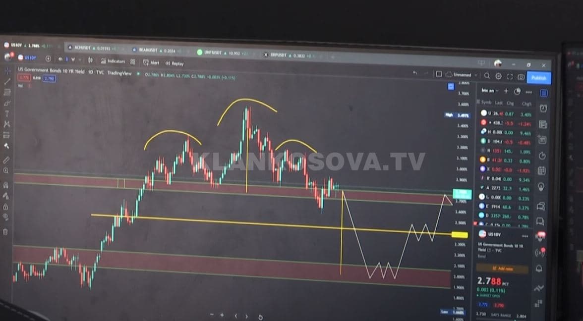 Hajnat ia marrin klientit 500 mijë euro (VIDEO)