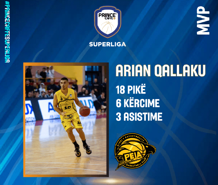 Arian Qallaku, MVP i javës së 14-të
