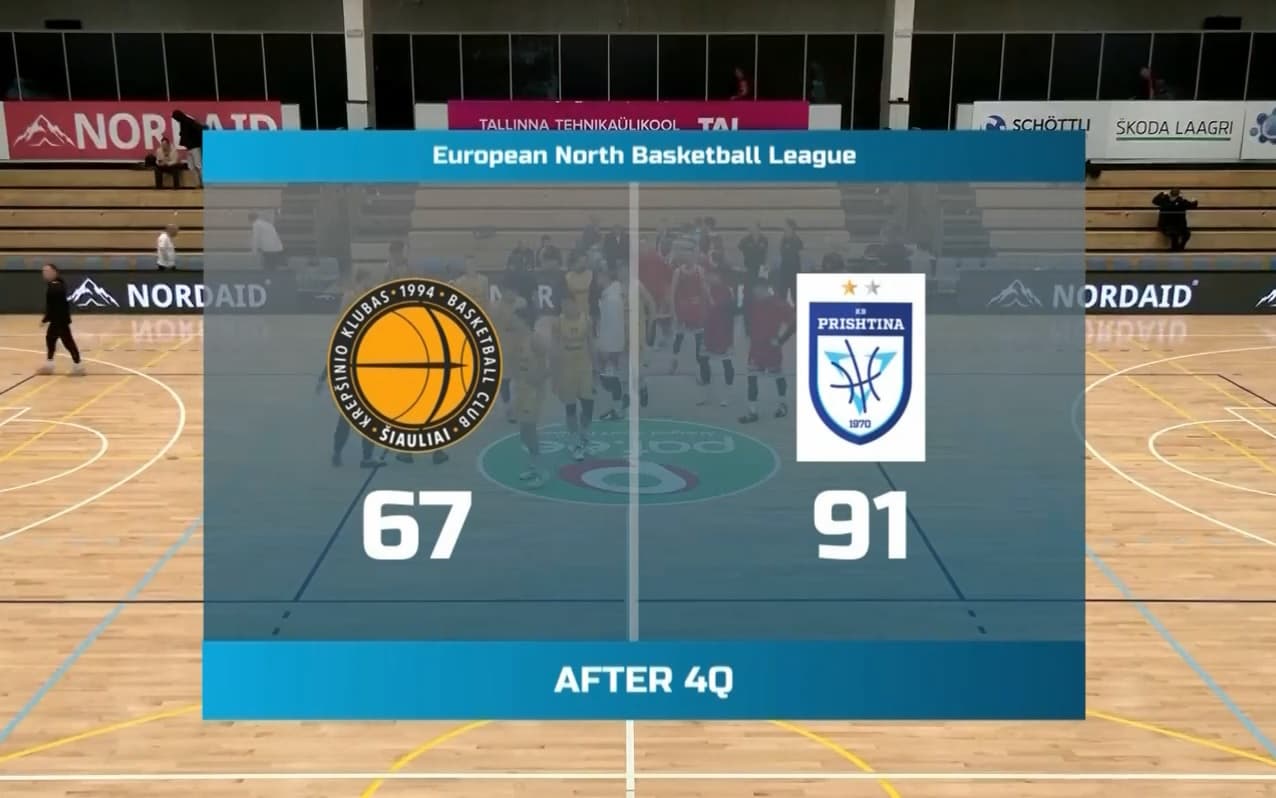 Prishtina mposht thellë nënkampionin e Lituanisë në basketboll