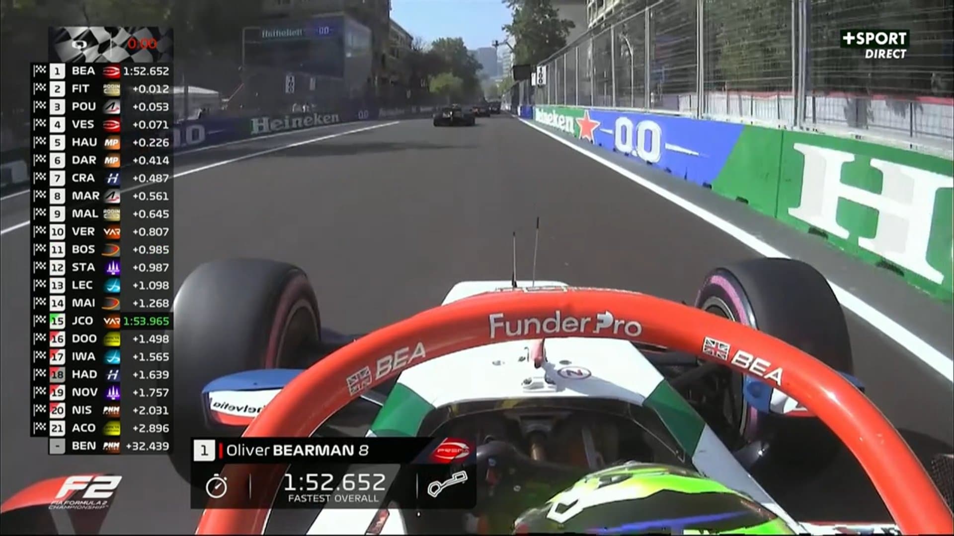 Bearman pole position në F2 në Baku