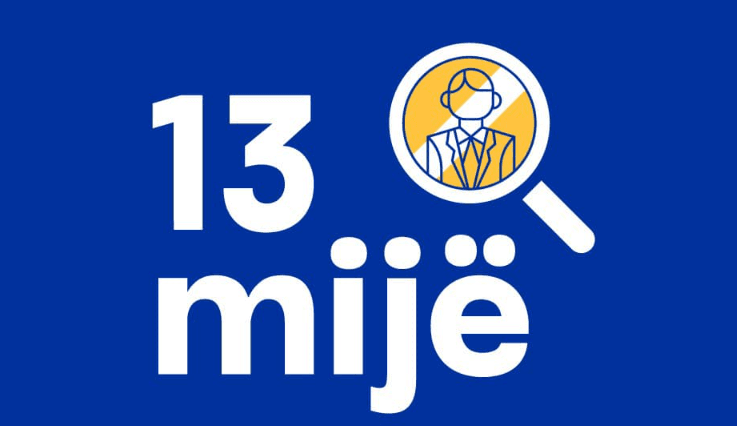 13 mijë të rinj kërkojnë punë përmes “Superpuna”