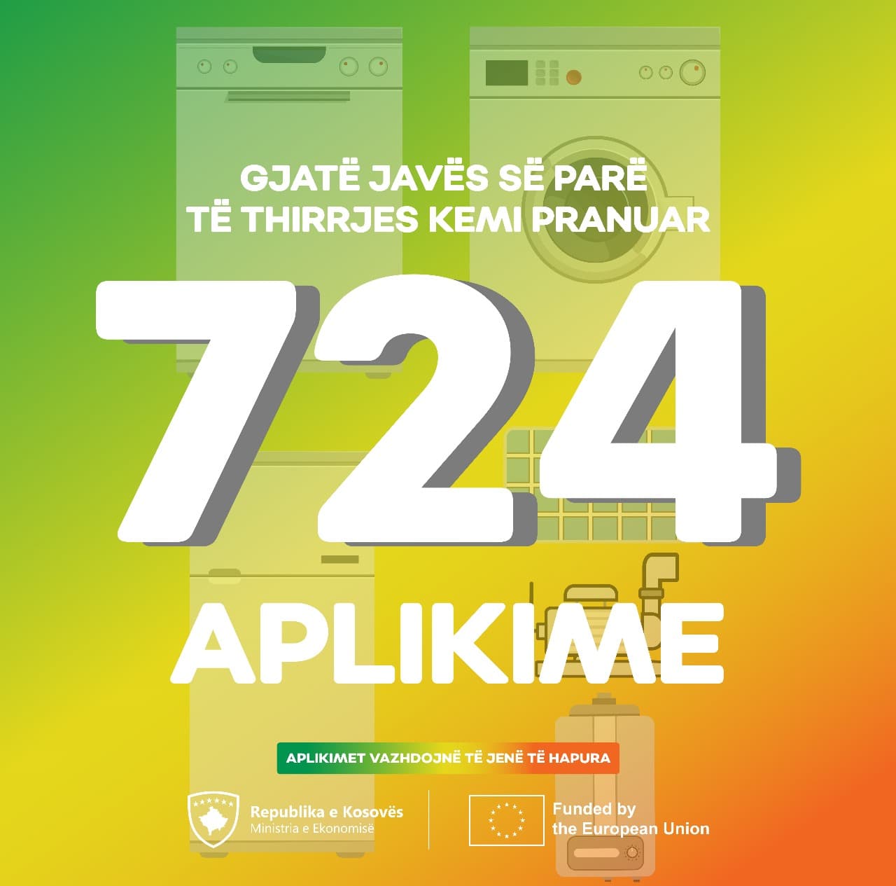 Subvencionimi i pajisjeve, për 1 javë u pranuan 724 aplikime