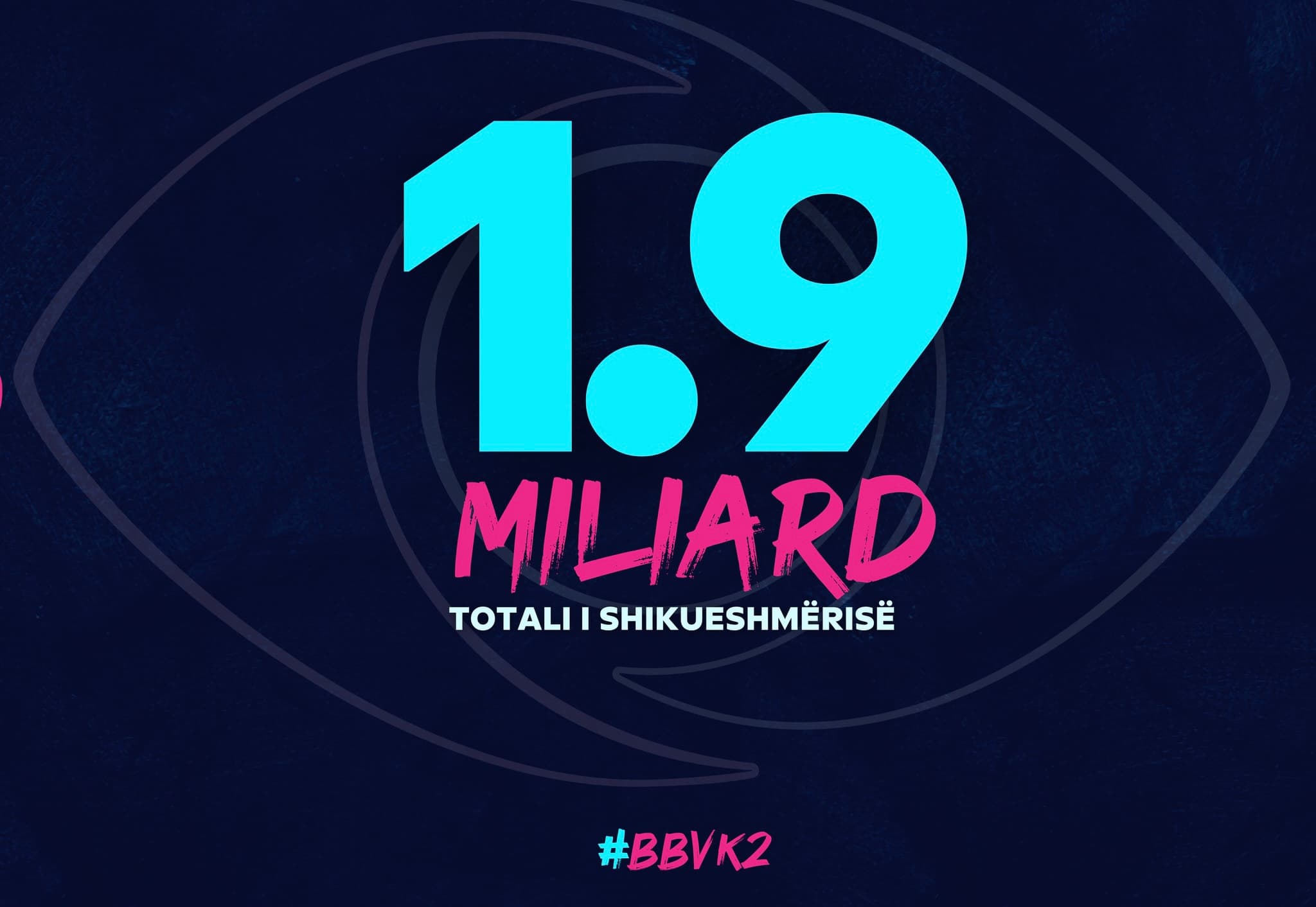 Shifra të “çmendura” të shikueshmërisë së Big Brother VIP Kosova përgjatë 100 ditëve