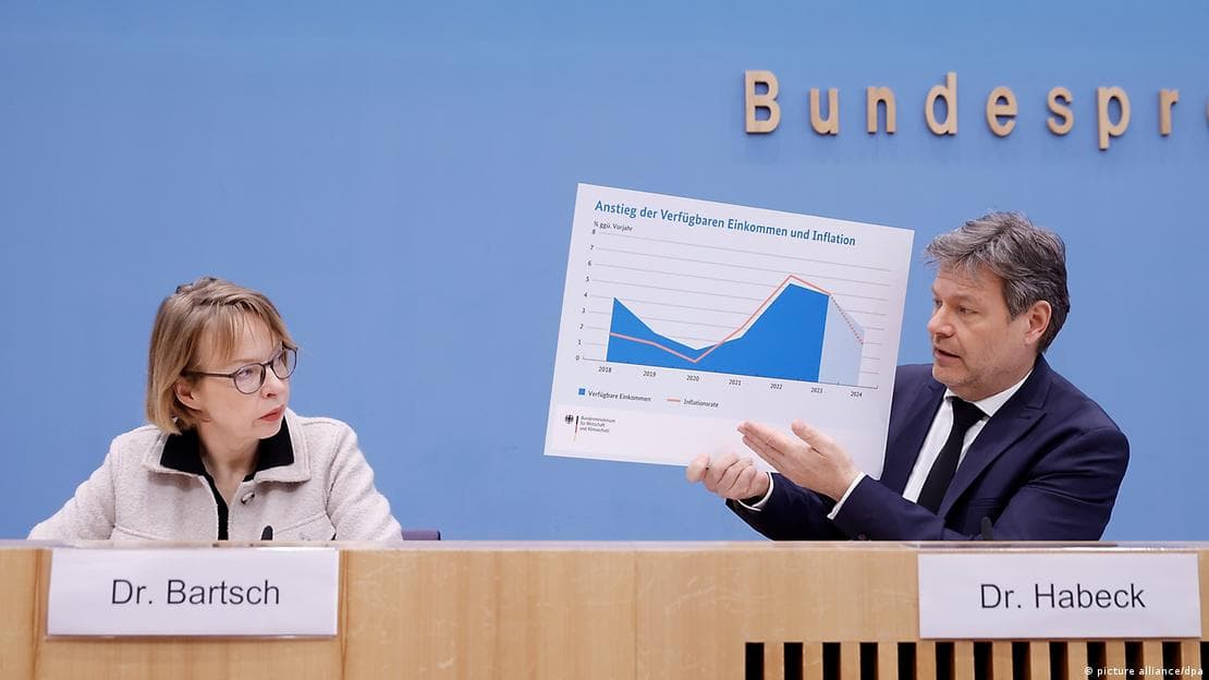 Ekonomia gjermane në kërkim të një strategjie të re