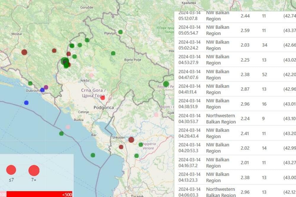 Një seri tërmetesh më të dobëta pasuan tërmetin e fortë në Mal të Zi