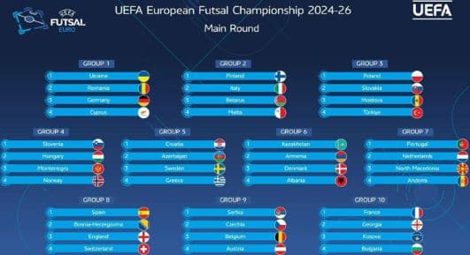 Futsall: Kosova mëson kundërshtarët në kualifikimet për Kampionatin Evropian