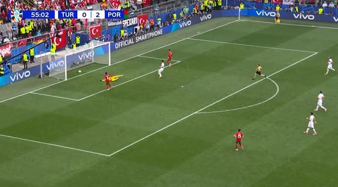 Ronaldo nuk tregohet vetjak, asiston Fernandesin për ta fundosur Turqinë