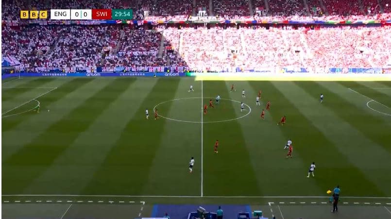 30 minuta lojë mes Anglisë e Zvicrës, ndeshje e barabartë jo veç në rezultat