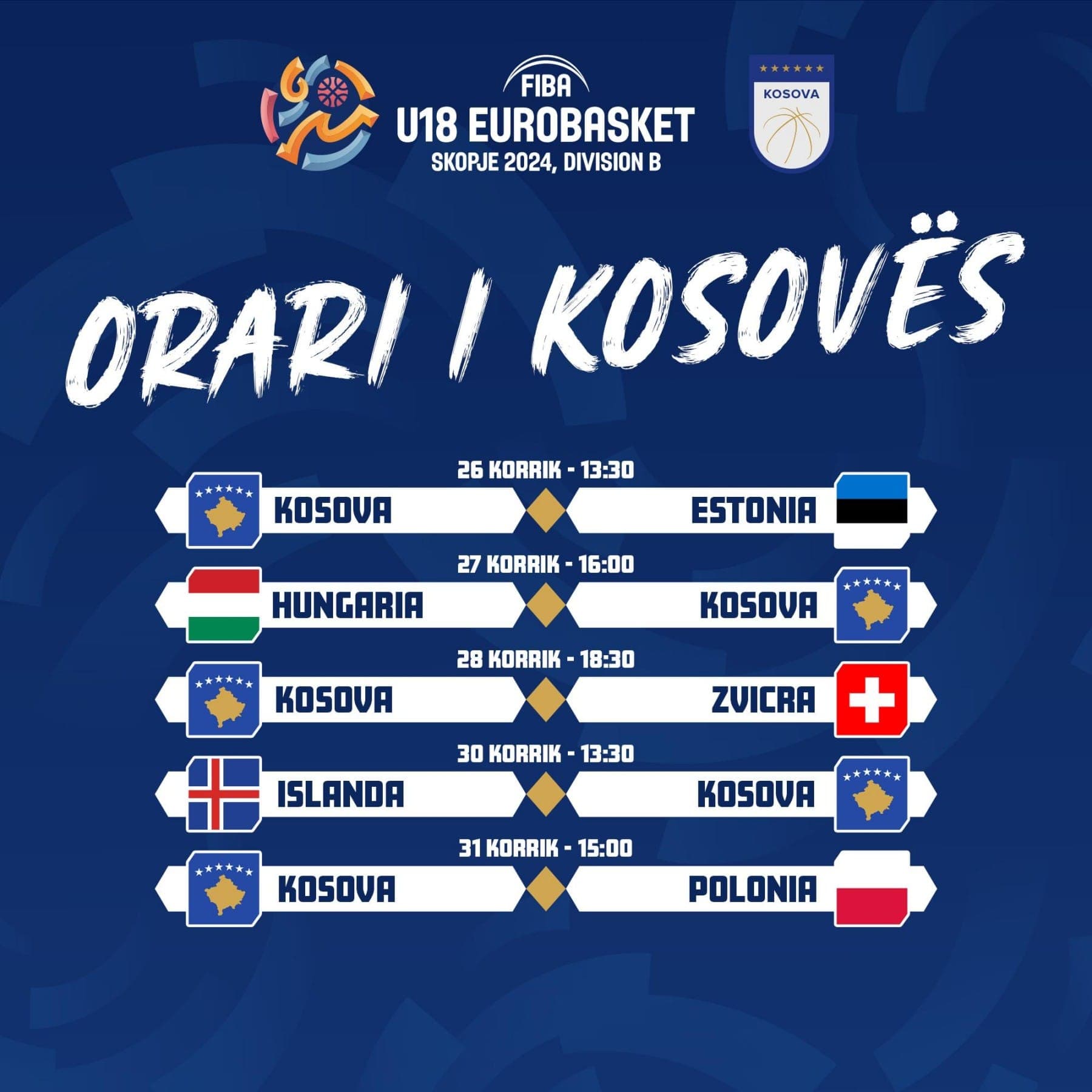 EuroBasket U-18, Kosova i mëson kundërshtarët e saj