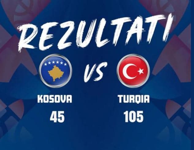 Çikat e Kosovës e nisin mbrapsht FIBA U16 Women’s EuroBasket