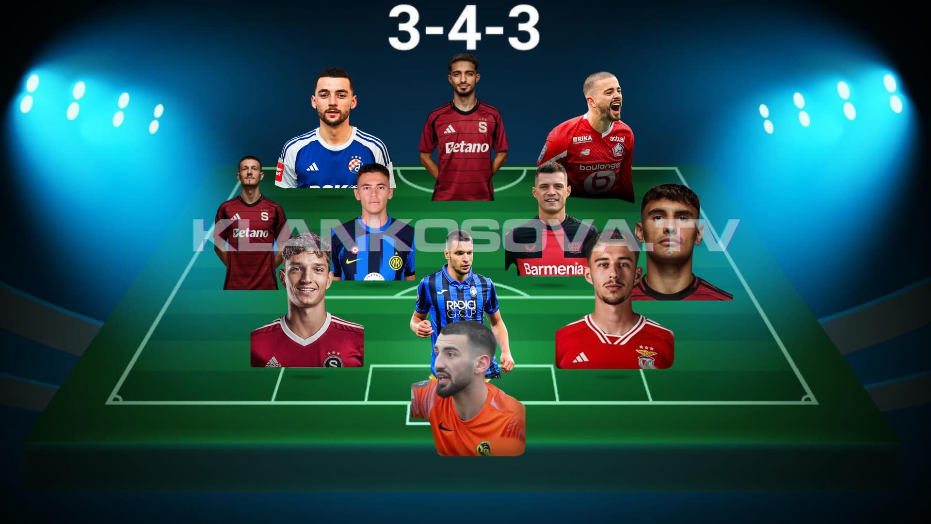 Rekord historik i shqiptarëve që do të luajnë në Ligën e Kampionëve
