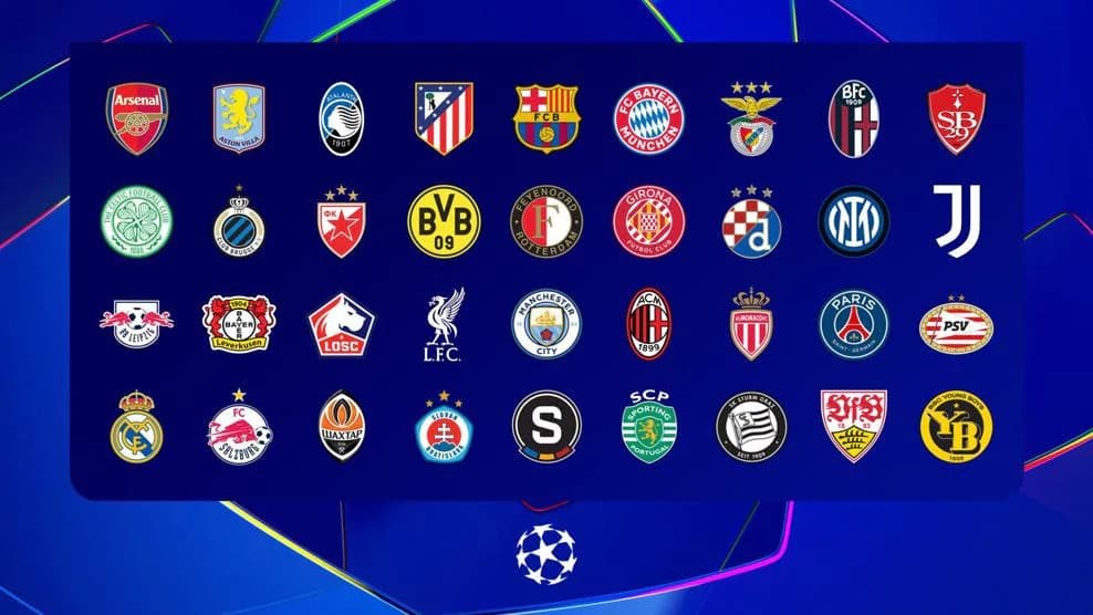 36 ekipet që u kualifikuan për Ligë të Kampionëve dhe ndarja e tyre nëpër vazo