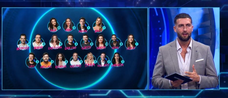 Këta janë banorët që shkojnë në nominim këtë javë! (VIDEO)