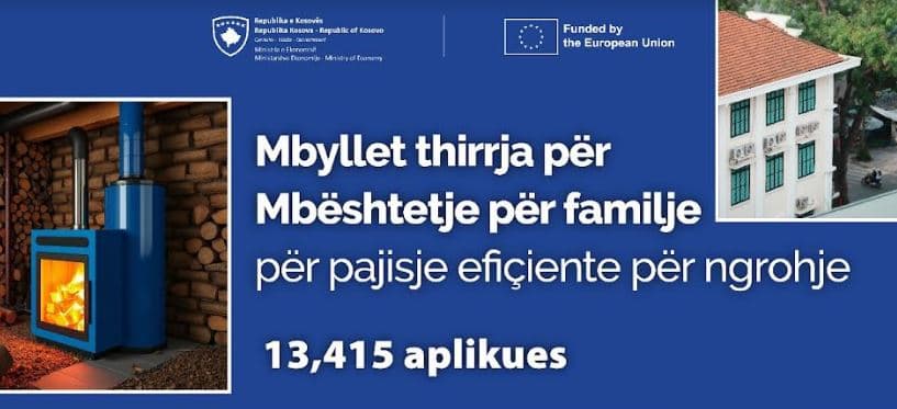 Mbyllet aplikimi i subvencionimit për Pajisje Efiçiente për Ngrohje