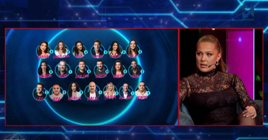 Thuajse e gjithë shtëpia në nominim - Ja komentet e Oltës! (VIDEO)