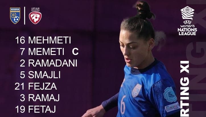 Del formacioni i Kosovës kundër Letonisë në Ligën e Kombeve