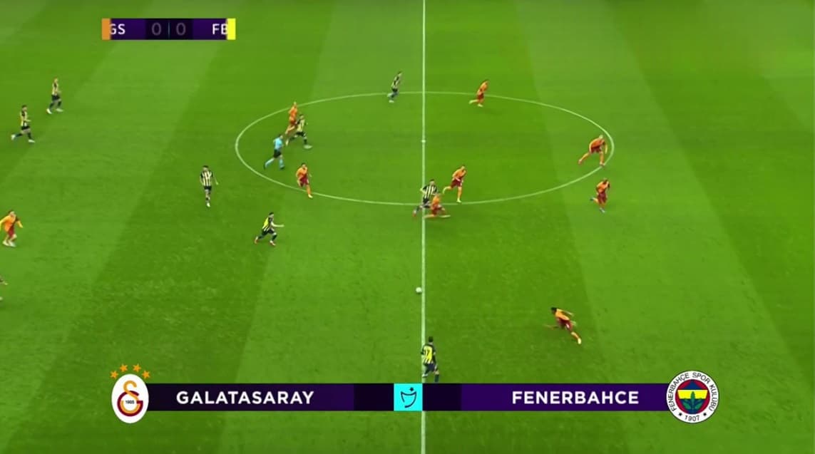45 minuta pa gola në derbin e Turqisë mes Galatasaray dhe Fenerbahçe