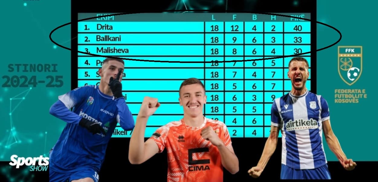 A do të konfirmohet Drita apo do rikthehet Ballkani?